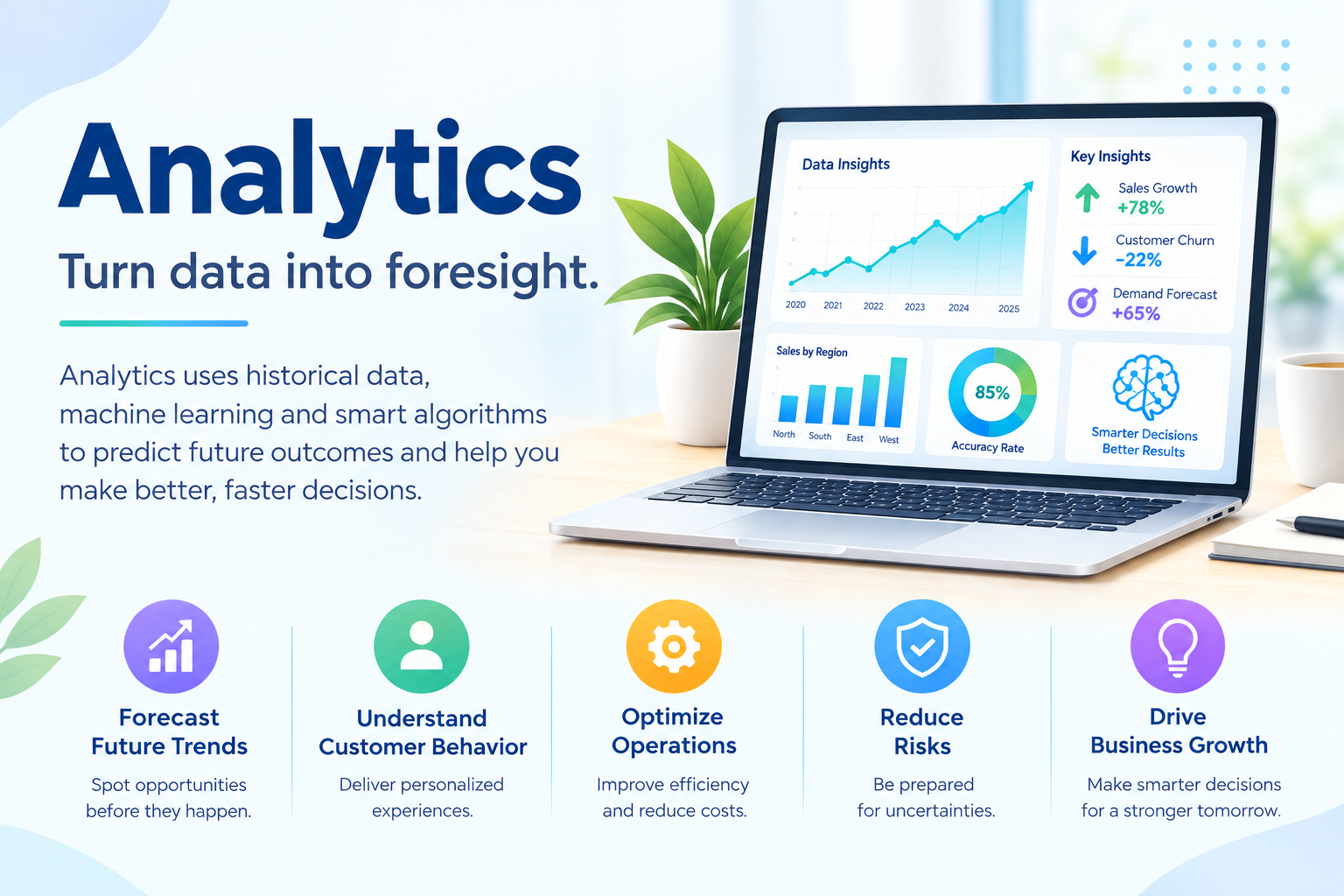 Analytics